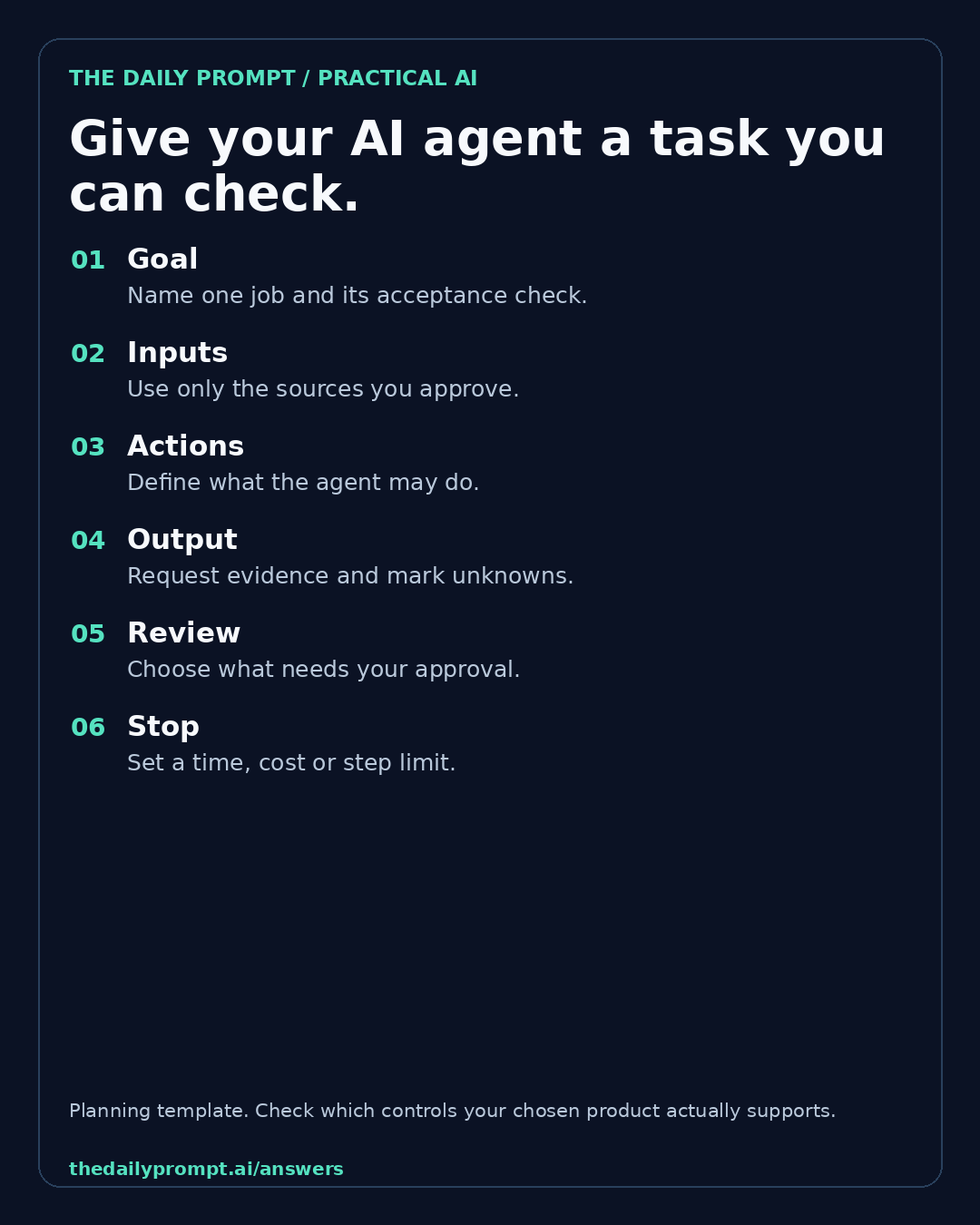 Six fields for an AI-agent task: goal, approved inputs, allowed actions, evidence-based output, review point and stopping condition. This is a planning template, not a tested result.