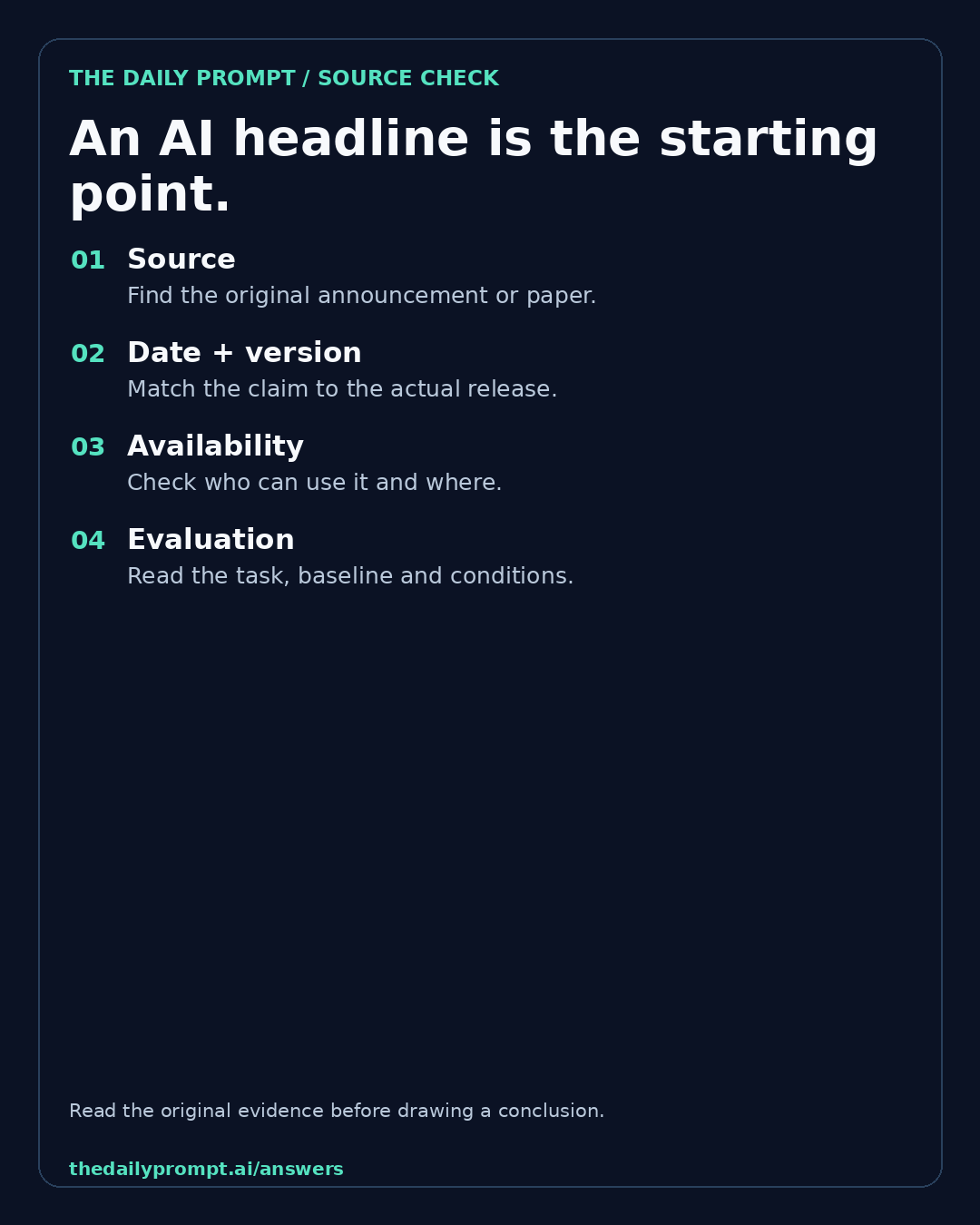 An AI headline is the starting point. Check its source, date and version, availability and evaluation before drawing a conclusion.