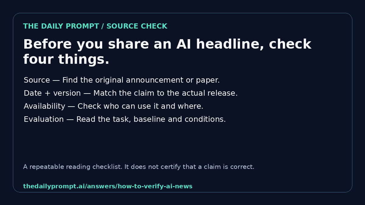 Four checks before sharing an AI headline: original source, date and version, availability, and evaluation conditions.